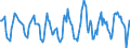 Indicator: Housing Inventory: Active Listing Count: Month-Over-Month in Rockingham County, NH