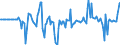 Indicator: Market Hotness: Hotness Rank in Rockingham County, NH: 