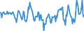 Indicator: Housing Inventory: Median: Home Size in Square Feet in Strafford County, NH