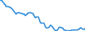 Indicator: Housing Inventory: Active Listing Count: in Atlantic County, NJ