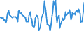 Indicator: Housing Inventory: Active Listing Count: Month-Over-Month in Atlantic County, NJ