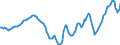 Indicator: Housing Inventory: Active Listing Count: Year-Over-Year in Atlantic County, NJ