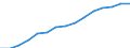 Indicator: Housing Inventory: Active Listing Count: lation (5-year estimate) in Atlantic County, NJ