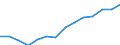 Indicator: Housing Inventory: Active Listing Count: estimate) in Atlantic County, NJ