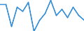 Indicator: Housing Inventory: Active Listing Count: g in Atlantic County, NJ