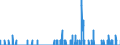 Indicator: Housing Inventory: Active Listing Count: ty, NJ