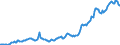 Indicator: Housing Inventory: Average Listing Price: in Atlantic County, NJ