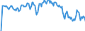 Indicator: Market Hotness: Hotness Rank in Atlantic County, NJ: 