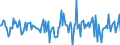 Indicator: Housing Inventory: Median: Home Size in Square Feet Month-Over-Month in Atlantic County, NJ