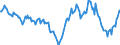 Indicator: Housing Inventory: Median: Home Size in Square Feet Year-Over-Year in Atlantic County, NJ