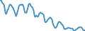 Indicator: Housing Inventory: Active Listing Count: in Bergen County, NJ