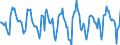 Indicator: Housing Inventory: Active Listing Count: Month-Over-Month in Bergen County, NJ