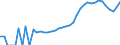 Indicator: Housing Inventory: Active Listing Count: ty, NJ