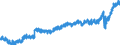 Indicator: Housing Inventory: Active Listing Count: NJ