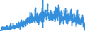 Indicator: Housing Inventory: Active Listing Count: , NJ