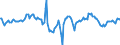 Indicator: Market Hotness:: Median Days on Market Day in Bergen County, NJ