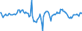 Indicator: Market Hotness:: Median Listing Price in Bergen County, NJ