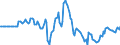 Indicator: Market Hotness: Hotness Rank in Bergen County, NJ: 