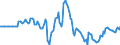 Indicator: Market Hotness: Hotness: Market Hotness: Hotness: Score in Bergen County, NJ