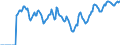 Indicator: Market Hotness: Hotness: Market Hotness: Hotness: Score in Bergen County, NJ