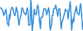 Indicator: Housing Inventory: Median Days on Market: Month-Over-Month in Bergen County, NJ