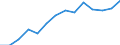 Indicator: Housing Inventory: Active Listing Count: NJ