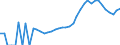 Indicator: Housing Inventory: Active Listing Count: County, NJ