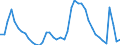 Indicator: Housing Inventory: Active Listing Count: NJ