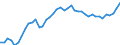 Indicator: Housing Inventory: Active Listing Count: ty, NJ