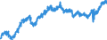 Indicator: Housing Inventory: Active Listing Count: ty, NJ