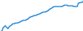 Indicator: Housing Inventory: Active Listing Count: y, NJ