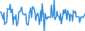 Indicator: Housing Inventory: Median: Listing Price Month-Over-Month in Burlington County, NJ
