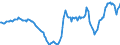 Indicator: Housing Inventory: Active Listing Count: Year-Over-Year in Camden County, NJ