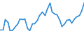 Indicator: Housing Inventory: Active Listing Count: NJ