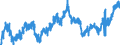 Indicator: Housing Inventory: Active Listing Count: NJ