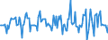 Indicator: Market Hotness:: Median Listing Price in Camden County, NJ