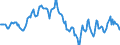 Indicator: Housing Inventory: Median: Home Size in Square Feet in Camden County, NJ