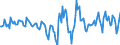 Indicator: Housing Inventory: Active Listing Count: Month-Over-Month in Cape May County, NJ