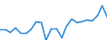 Indicator: Housing Inventory: Active Listing Count: y, NJ