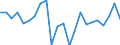 Indicator: Housing Inventory: Active Listing Count: ape May County, NJ