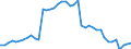 Indicator: Housing Inventory: Active Listing Count: , NJ