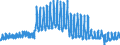 Indicator: Housing Inventory: Active Listing Count: , NJ