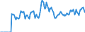 Indicator: Market Hotness: Hotness: Market Hotness: Hotness: Score in Cape May County, NJ