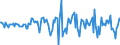 Indicator: Housing Inventory: Median: Home Size in Square Feet Month-Over-Month in Cape May County, NJ