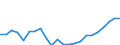 Indicator: Housing Inventory: Active Listing Count: nty, NJ