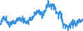 Indicator: Housing Inventory: Active Listing Count: ty, NJ