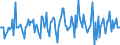 Indicator: Market Hotness:: Median Listing Price in Cumberland County, NJ