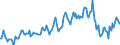 Indicator: Market Hotness:: Median Listing Price in Cumberland County, NJ