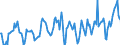 Indicator: Housing Inventory: Median: Home Size in Square Feet in Cumberland County, NJ