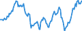 Indicator: Housing Inventory: Active Listing Count: Year-Over-Year in Essex County, NJ